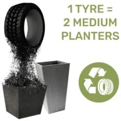 B&M Octavia Planter 38cm - Pewter 9 B&M Octavia Planter 38cm - Pewter -Garden Furniture 383769 383770 383772 383773 octavia planter slate pewter 28cm 38cm 2 3